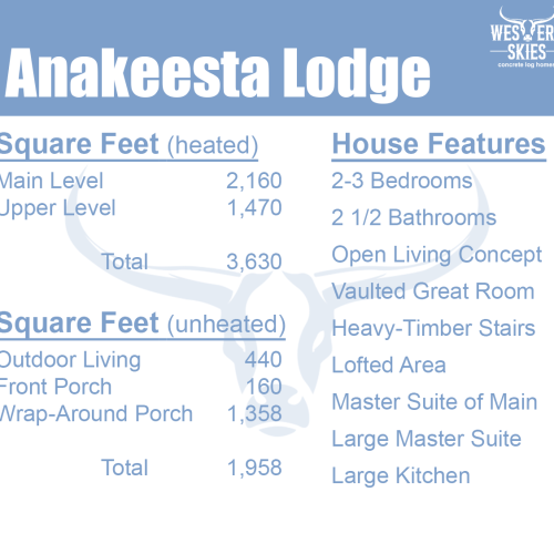 Anakeesta Lodge Info